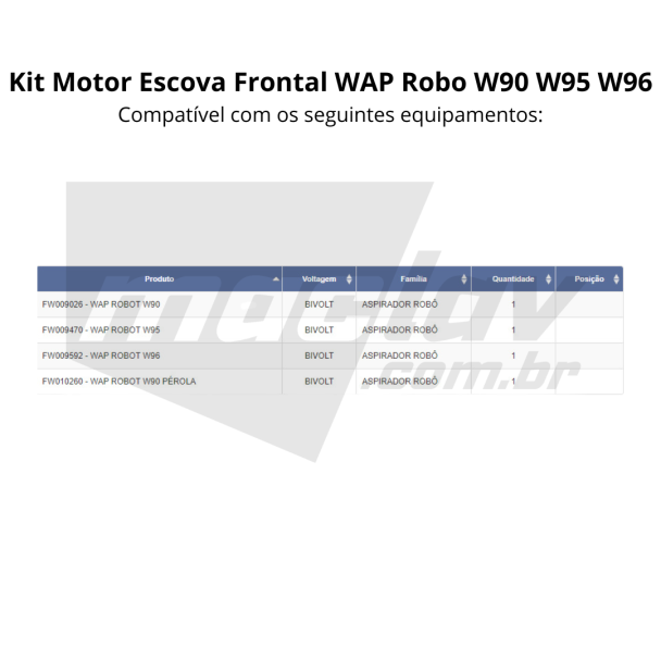 Kit_Motor_Escova_Frontal_WAP_Robo_W90_W95_W96.png